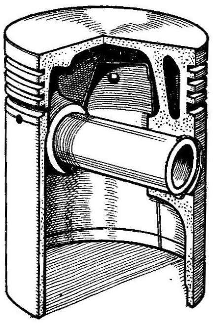 Kolbenquerschnitt Kolbenquerschnitt