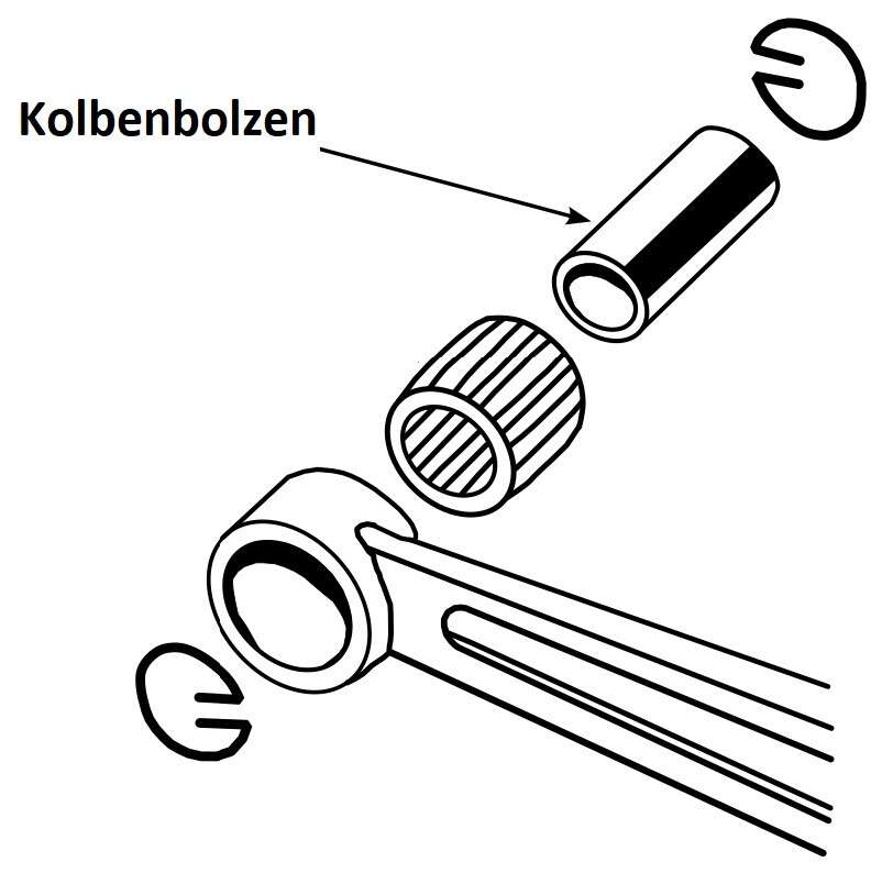 Der Kolbenbolzen ist das Verbindungsstück zwischen Kolben und Pleuel Der Kolbenbolzen ist das Verbindungsstück zwischen Kolben und Pleuel