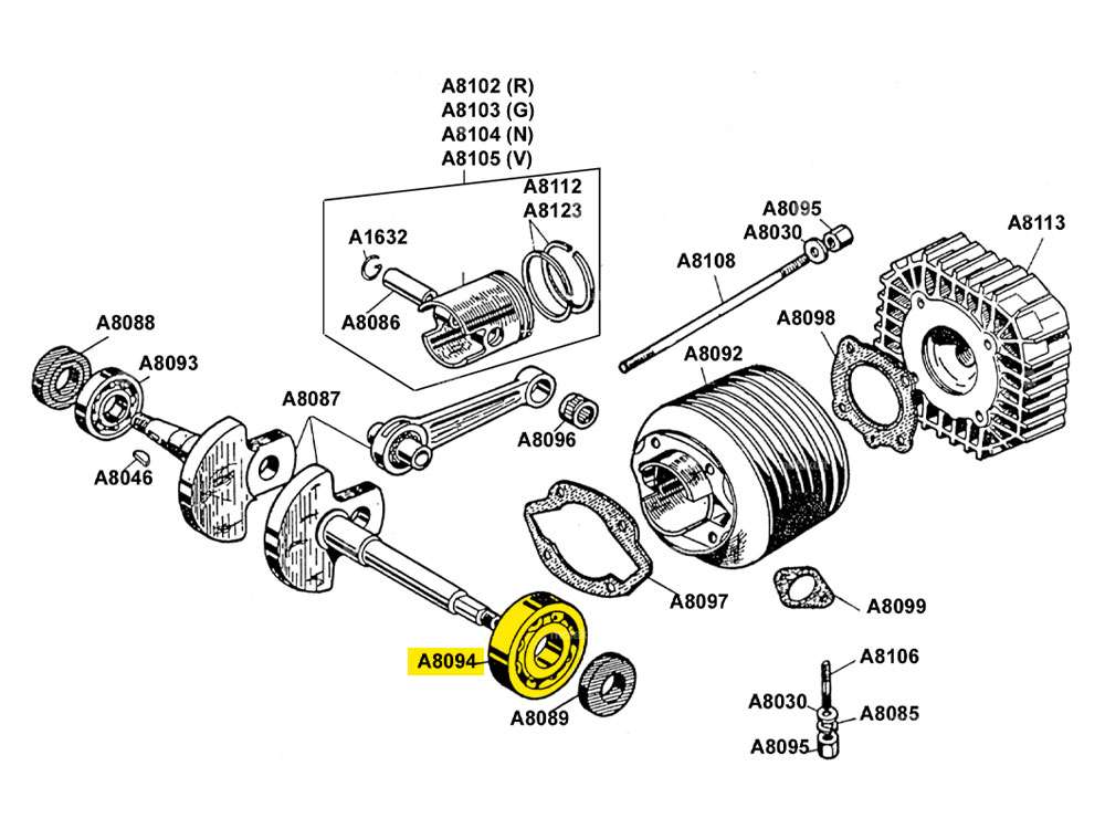 NTN 6304 C3 ball bearing 20/52/15 motor | Beta 521 & 512 (A8094) Carousel Image 2
