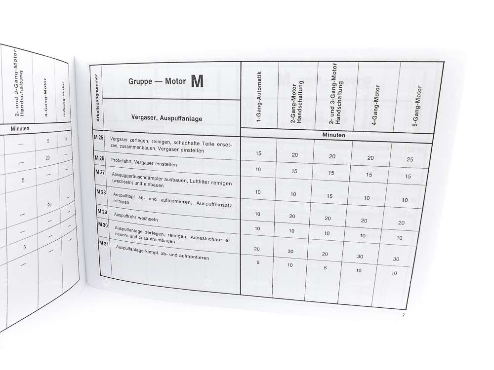 Temps de référence | Steyr - Daimler - Puch AG Carousel Image 3